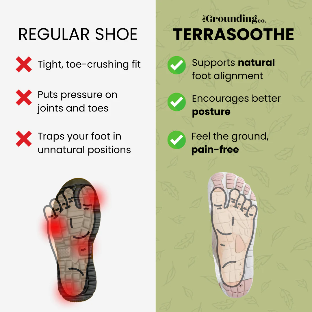 Terra Soothe Grounding Shoes - Image 4