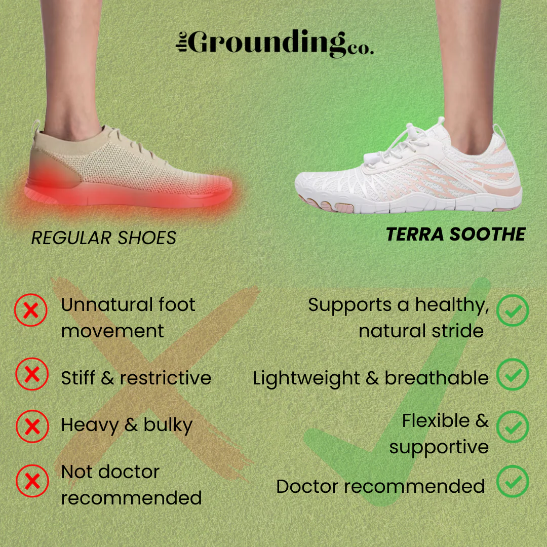 Terra Soothe Grounding Shoes - Image 5